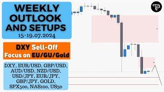 Weekly outlook and setups VOL 248 (15-19.07.2024) | FOREX, Indices