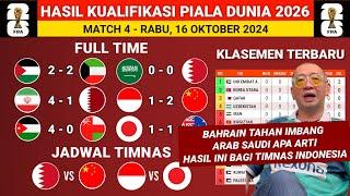 Hasil Kualifikasi Piala Dunia 2026: Arab Saudi vs Bahrain - Klasemen Kualifikasi Piala Dunia Terbaru