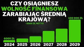 Skuteczny plan na wolność finansową i 5 niezbędnych umiejętności