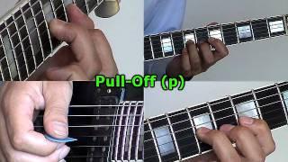 How to Read Guitar Tabs - Pull OFF (p) www.FarhatGuitar.com