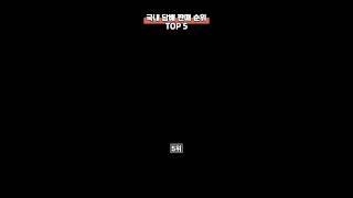 국내 담배 판매 순위 TOP 5