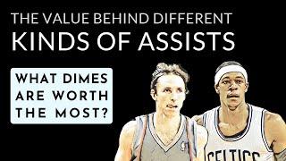 Beyond assists | Passing, shot creation & offensive load (NBA Stats 101, Part 4)