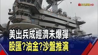 本周金融市場最大變數 美正式介入以伊戰局! 牛津經濟報告估油價恐飆130美元 避險需求推高美元.金價?｜非凡財經新聞｜20250622