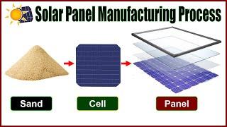 Solar Panel Manufacturing Process in a Solar Plant