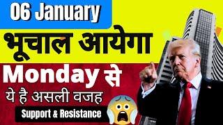 भूचाल आयेगा Market में  Analysis For Monday  | Nifty Banknifty