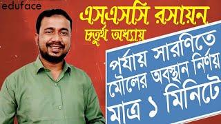 SSC Chemistry Chapter 4 | সবচেয়ে দ্রুত সময়ে পর্যায় সারণিতে মৌলের অবস্থান নির্ণয়, eduface, Amirul sir