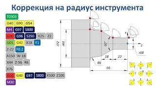 Коррекция на радиус инструмента при токарной обработке на станке с ЧПУ (см. закреп. комментарий)