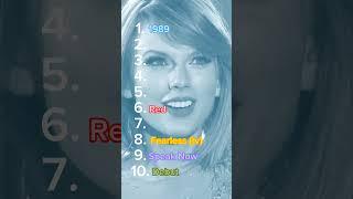 Taylor Swift Albums Ranking #taylorswift #speaknowtaylorsversionsoon