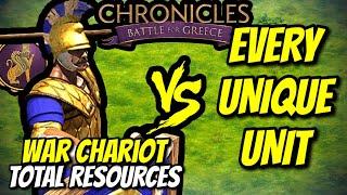 ELITE WAR CHARIOT vs EVERY UNIQUE UNIT (Total Resources) | Chronicles: Battle for Greece (AoE2)