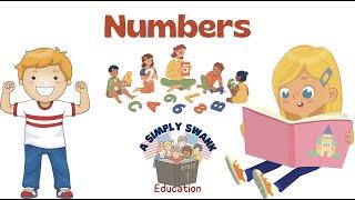 We Learn Numbers | Kindergarten, Practice 1-10, HOMESCHOOL, Christian Content, Counting on Fingers