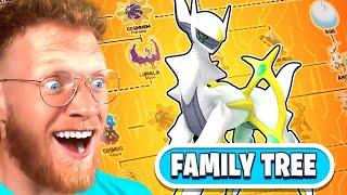 Sirud Reacts to LEGENDARY POKÉMON FAMILY TREE!