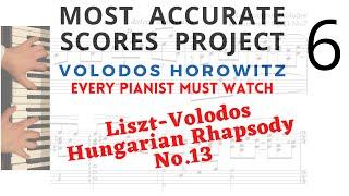 Liszt-Volodos Hungarian Rhapsody No.13 Score download