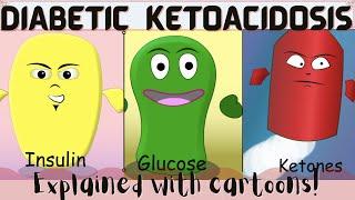 Diabetic Ketoacidosis (DKA) explained with cartoons!