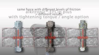 Torque + Angle Tools benefits