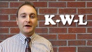 How to do a KWL - TeachLikeThis