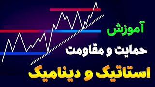 آموزش حمایت و مقاومت استاتیک و دینامیک