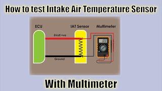 How To Test Intake Air Temp (IAT) Sensor With Multimeter - Easy Car Electrics