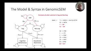 GWAS-by-subtraction