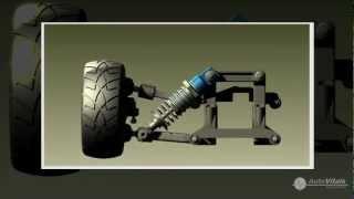 Shocks and Struts Service - Westside Auto Pros - Des Moines IA (Video)