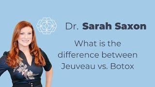 Jeuveau vs. Botox