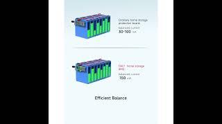 Home energy storage BMS