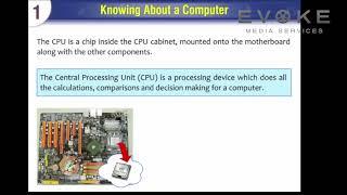 Processing Device || Information