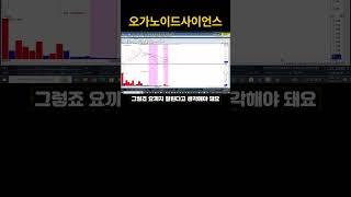 오가노이드사이언스ㅣ20250612(목)