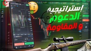 إستراتيجية الثراء - أساسيات التداول كوتكس