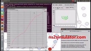 Visual Sensor Network using Ns2 simulation Projects