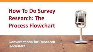 How To Do Survey Research: The Process Flowchart