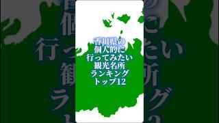 香川県の個人的に行ってみたい観光ランキングトップ12#地理系を終わらせない #リクエスト