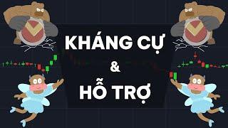 Hỗ trợ kháng cự là gì? Cách dùng vùng hỗ trợ kháng cự để lướt sóng