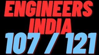 ENGINEERS INDIA SHARE LATEST NEWS ||ENGINEERS INDIA TECHNICAL ANALYSIS ||