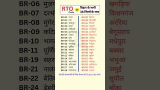 Bihar RTO Code For Vehicle Registration || and All Bihar District Name #vehicles #code #gk #shorts