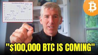 "$75k Is Only the Beginning! $100k BTC Soon" – Matt Hougan