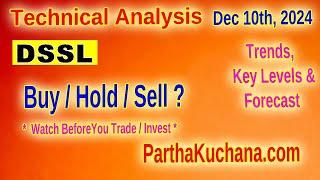 Dynacons Systems & Solutions Limited (DSSL) Technical Analysis: Support, Resistance, Trends & Pric