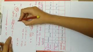 Road estimation.part-1 (midsection method)