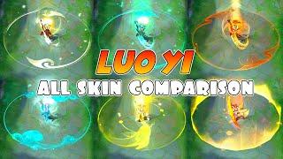 Luo Yi All Skin Comparison