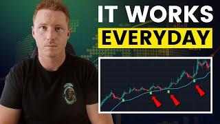 The Only Moving Average Strategy You Need To Make $300/Day