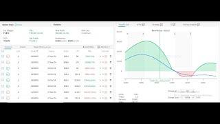 1222 STRATEGY | BANK NIFTY NO LOSS OPTION STRATEGY | EARN 5-10% INCOME MONTHLY