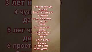 Подписчики мои у вас сколько лет? У меня 9 лет