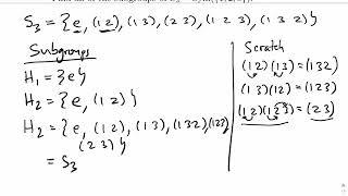 Groups: Subgroups of S_3