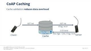 CoNEXT'23 Technical Session 2: Security