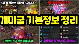 [리니지m] 개미굴 알고있는 것들만 간단하게 정리!!(기본정보, 약점속성은 불, 클래스별 후기, 독마방, 드랍템, 혼돈의 거대 수호 개미 후기등)