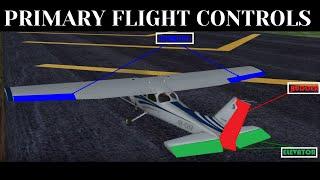 Aircraft Primary Flight Control Surfaces Explained | Ailerons, Elevators, and Rudders