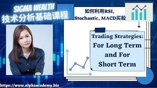 Trading Strategies: For Long Term and For Short Term #Time Diversification #Value Investing