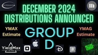 YieldMax December 2024 Group D Distribution Announced for MSTY, SMCY, APLY, AMZY, & YMAX/YMAG