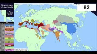 The History of the World: Every Year (3800BC-Present)