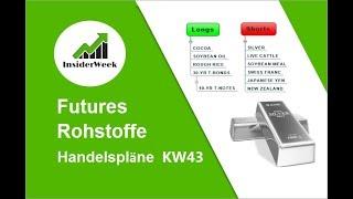 KW43 Rohstoff- und Futurestrading. Heiße Märkte oder wie man mit Rohstoffen Geld verdient.