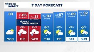 Tropical update: PTC 6 in the Gulf of Mexico moving toward Gulf Coast